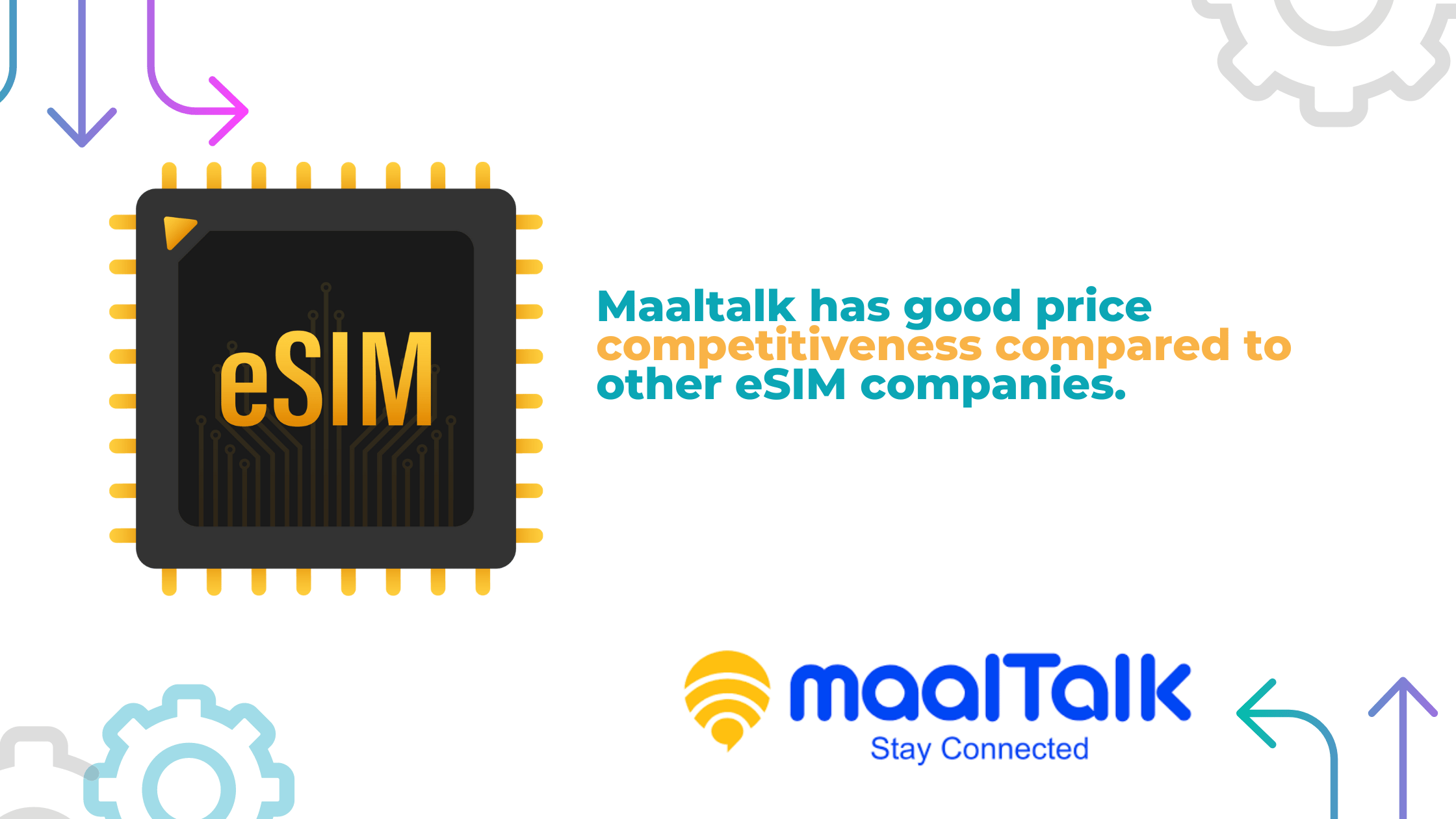 Maaltalk has good price competitiveness compared to other eSIM companies.