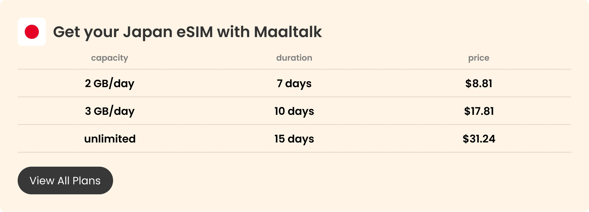 Pricing blog banner for buying a Japan eSIM