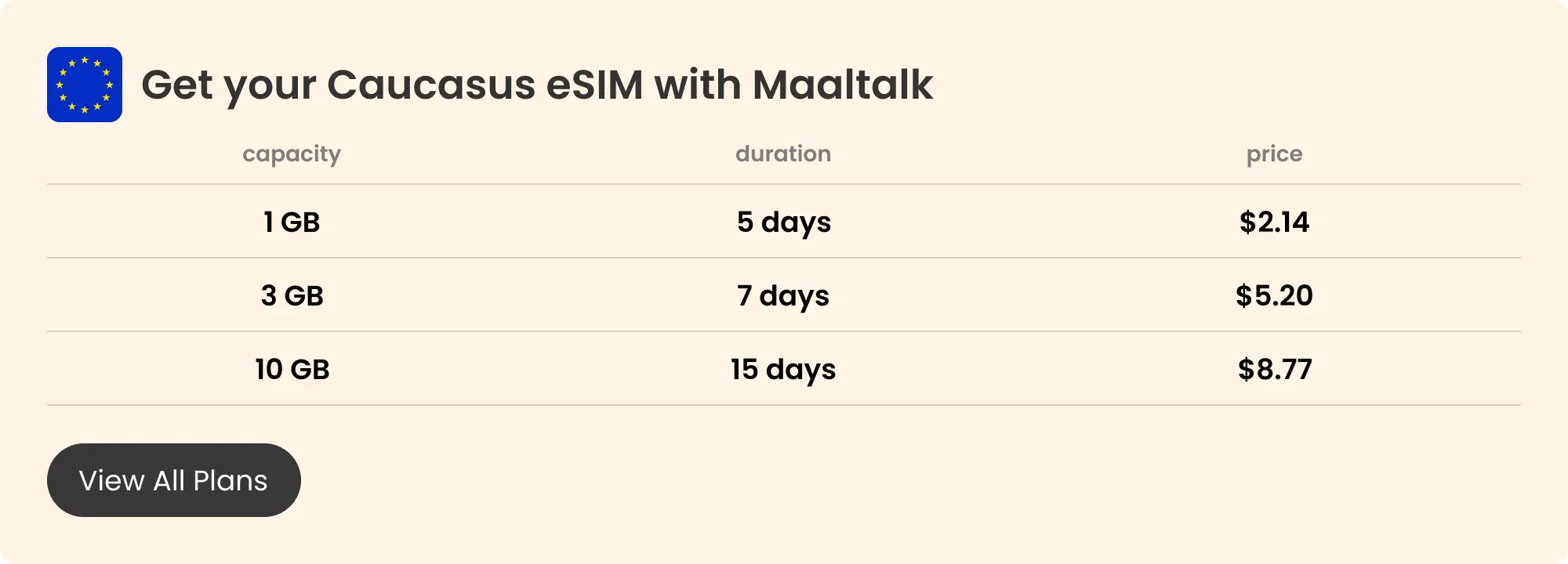 Pricing blog banner for buying a Caucasus eSIM