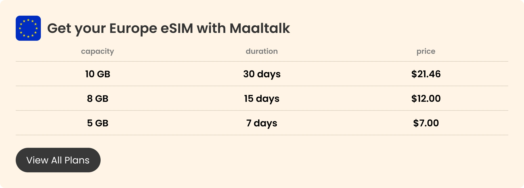 Pricing blog banner for buying a Europe eSIM