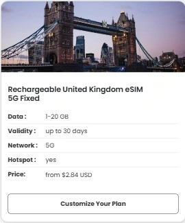 Screenshot of Maaltalk UK eSIM options