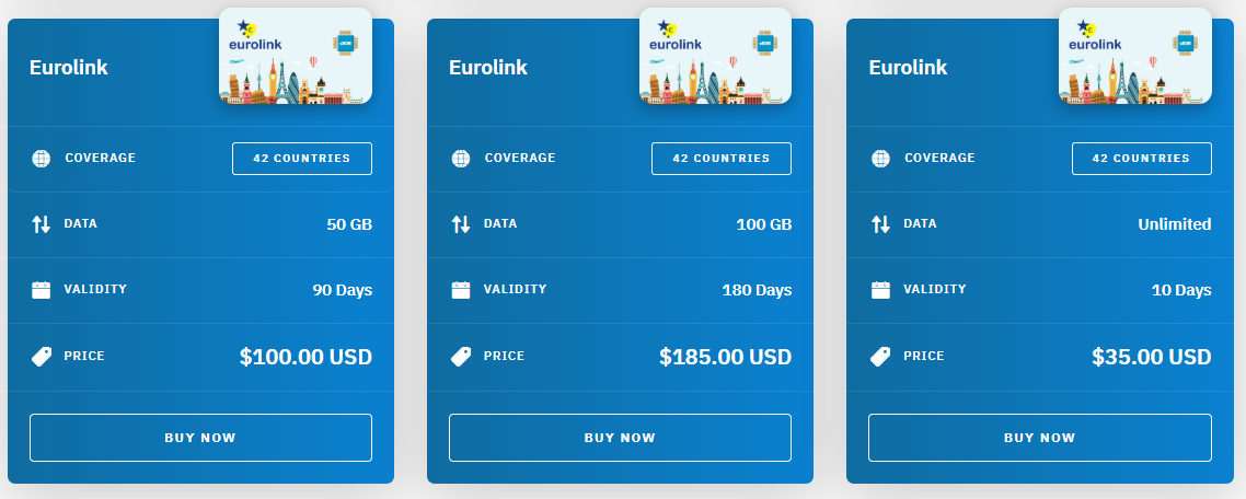 Airalo UK eSIM options