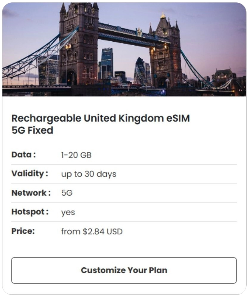 Screenshot of Maaltalk UK eSIM options
