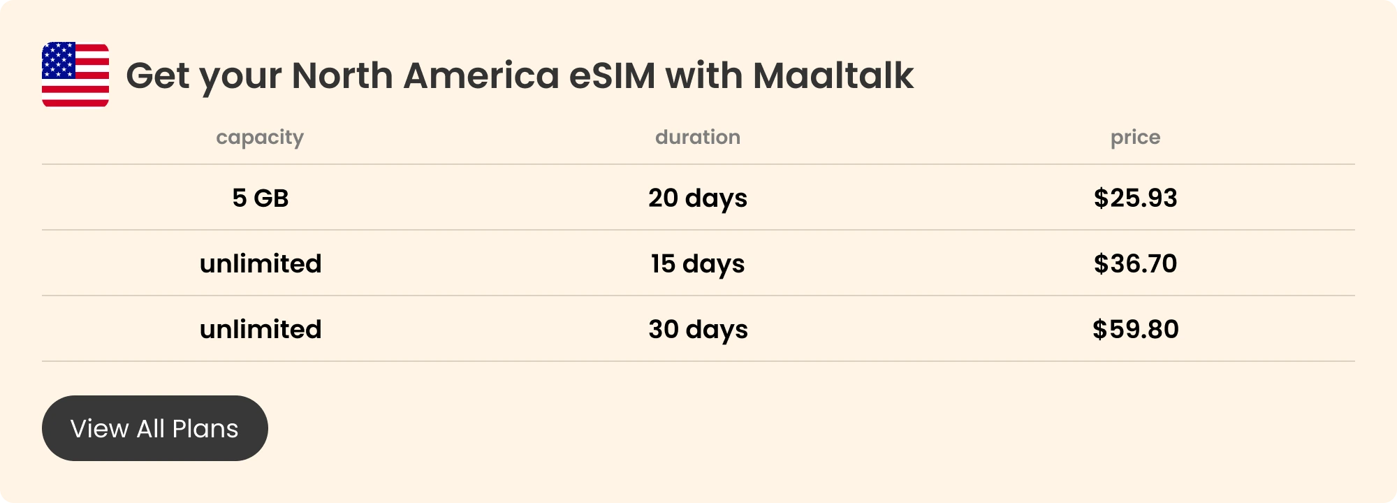 Pricing blog banner for buying a North America eSIM