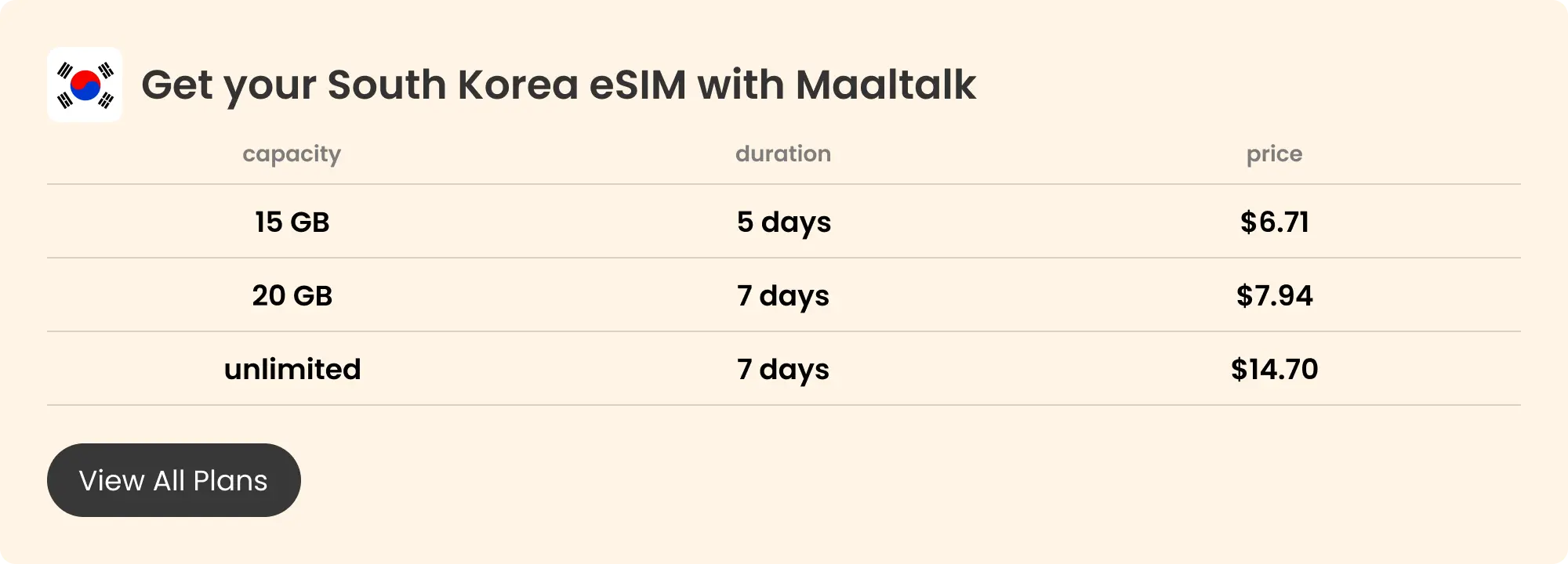 Maaltalk pricing blog banner for buying a South Korea eSIM