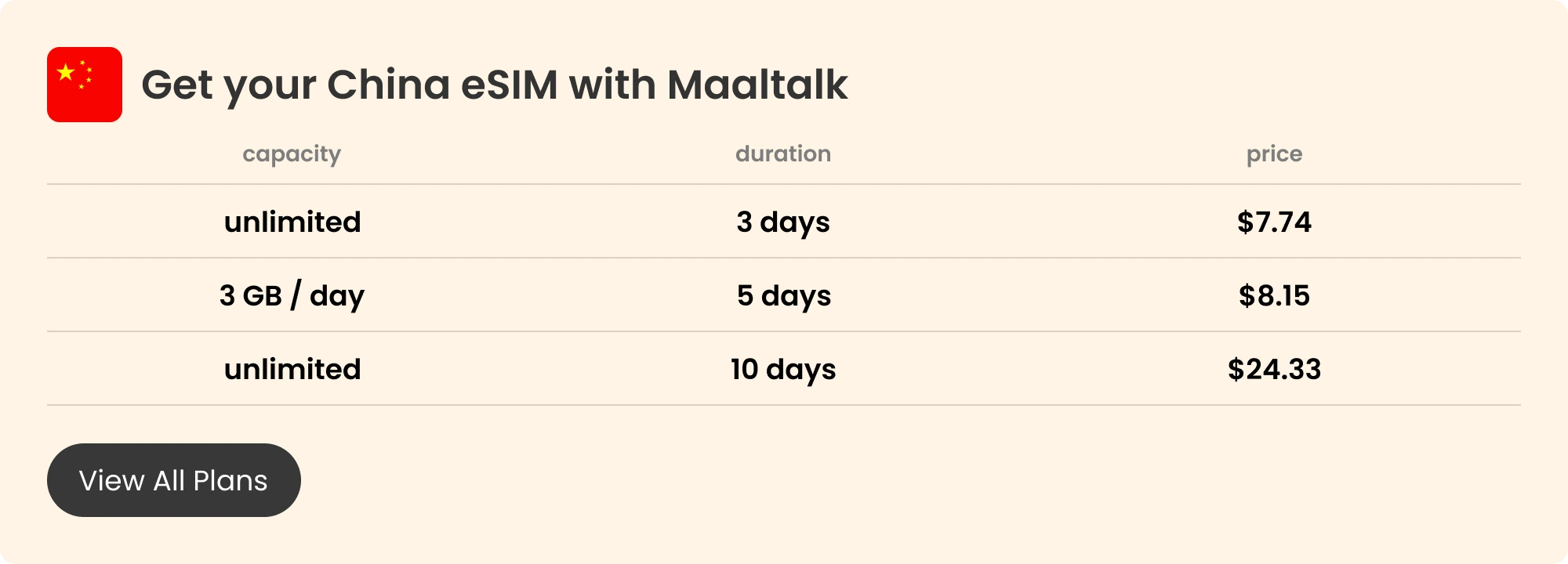 Maaltalk pricing blog banner for buying a China eSIM