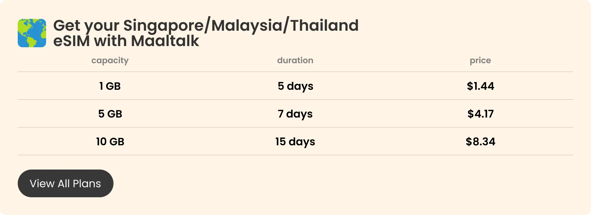 Maaltalk pricing blog banner for buying a Singapore/Malaysia/Thailand eSIM