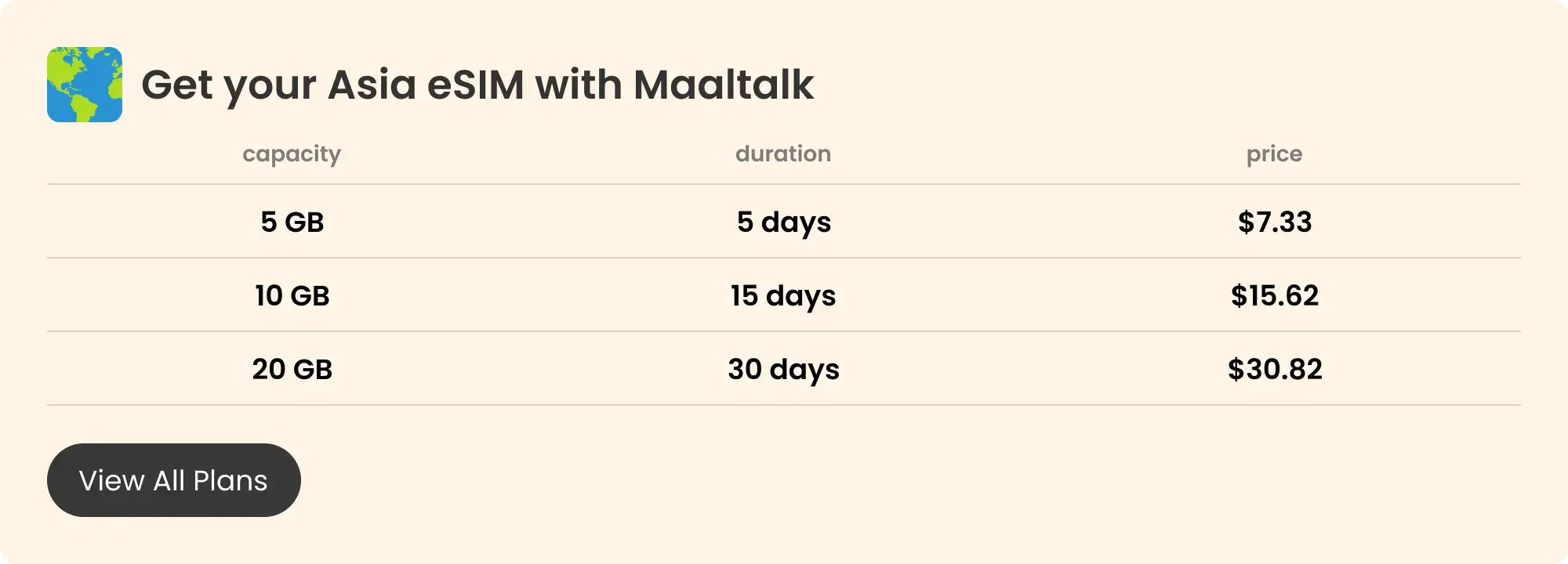 Maaltalk pricing blog banner for buying an Asia eSIM